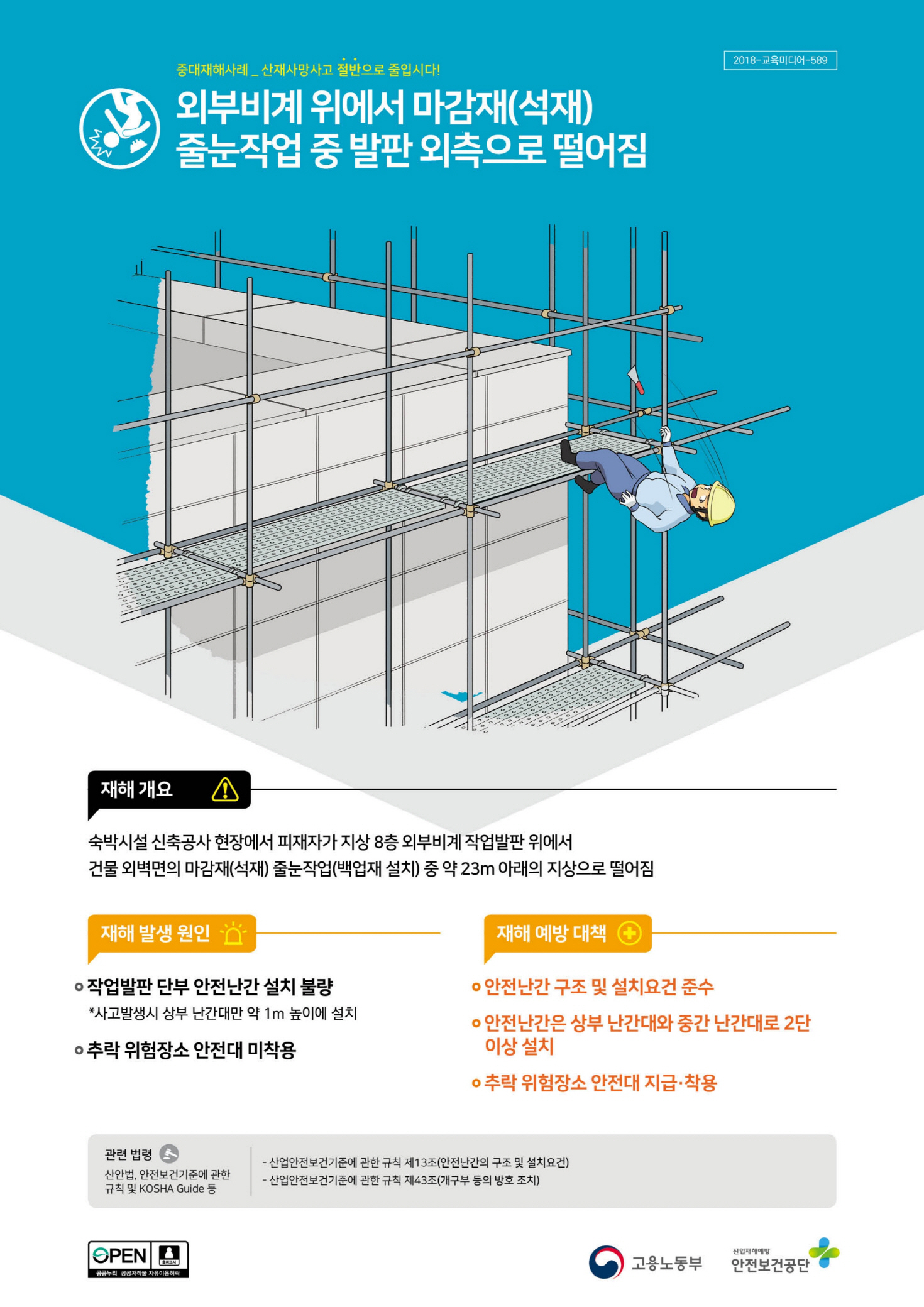 초연결 플랫폼 AAAVVVV.com