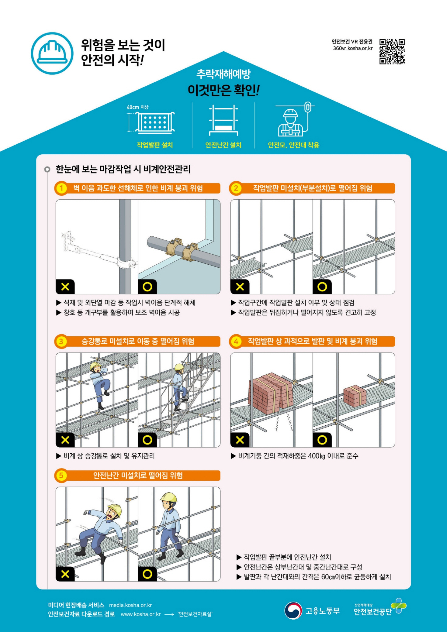 초연결 플랫폼 AAAVVVV.com