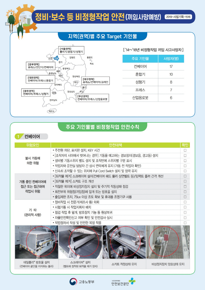 초연결 플랫폼 AAAVVVV.com
