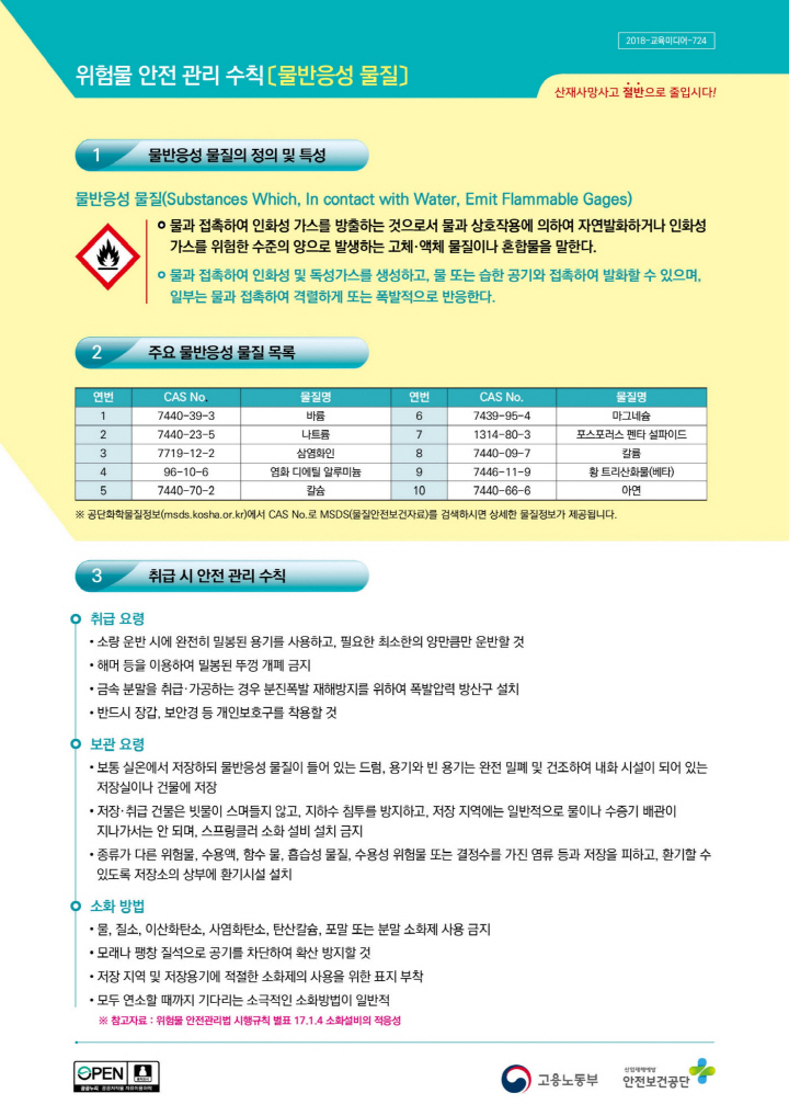 초연결 플랫폼 AAAVVVV.com